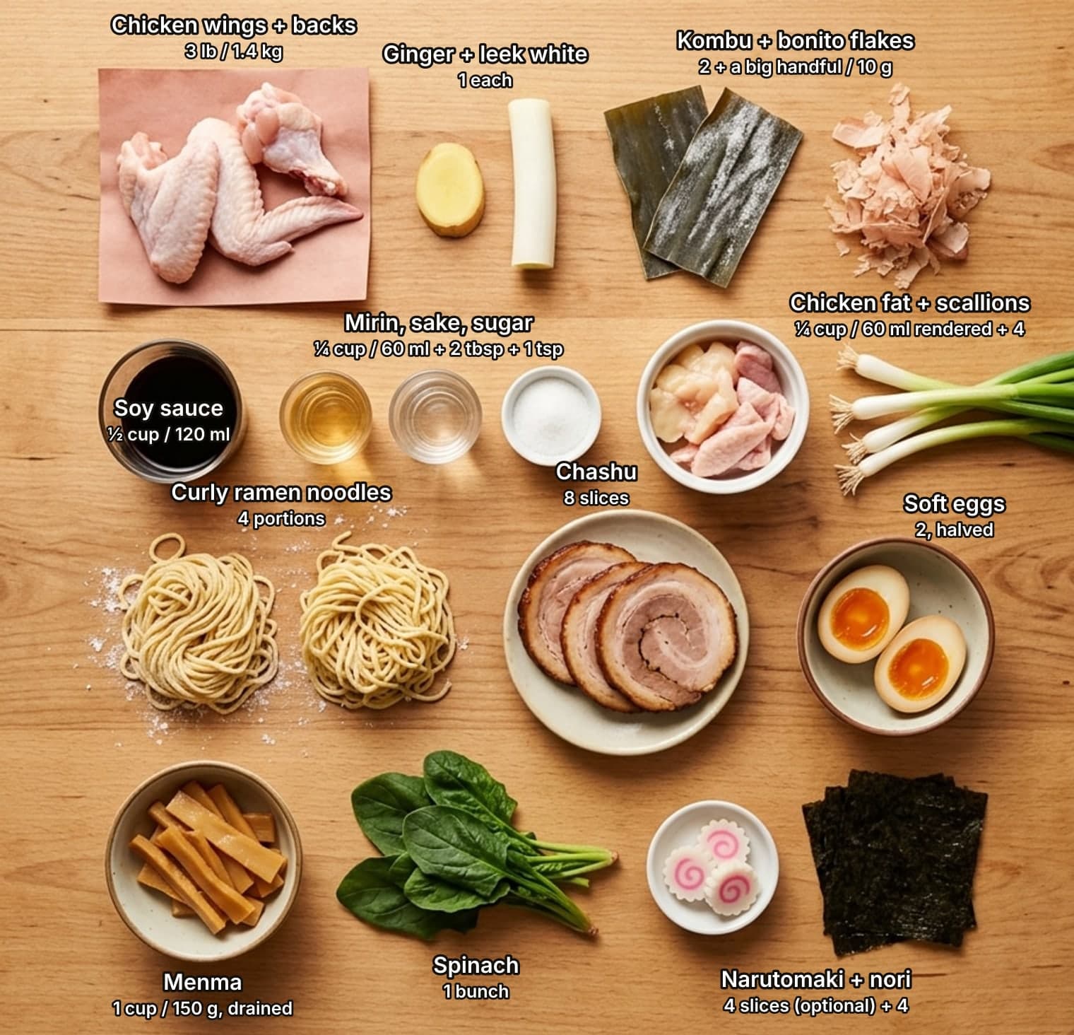 Shoyu ramen ingredients laid out overhead on a wooden counter and labelled with quantities: raw chicken wings on butcher paper, a coin of ginger beside a leek white, and kombu beside a pile of bonito flakes across the top; a glass of soy sauce, glasses of mirin and sake beside a bowl of sugar, and a bowl of chicken fat and skin beside whole scallions in the second row; two nests of curly ramen noodles, a plate of chashu slices and a bowl of halved soft eggs in the third row; a bowl of menma, a bunch of spinach, and narutomaki slices beside nori sheets below.