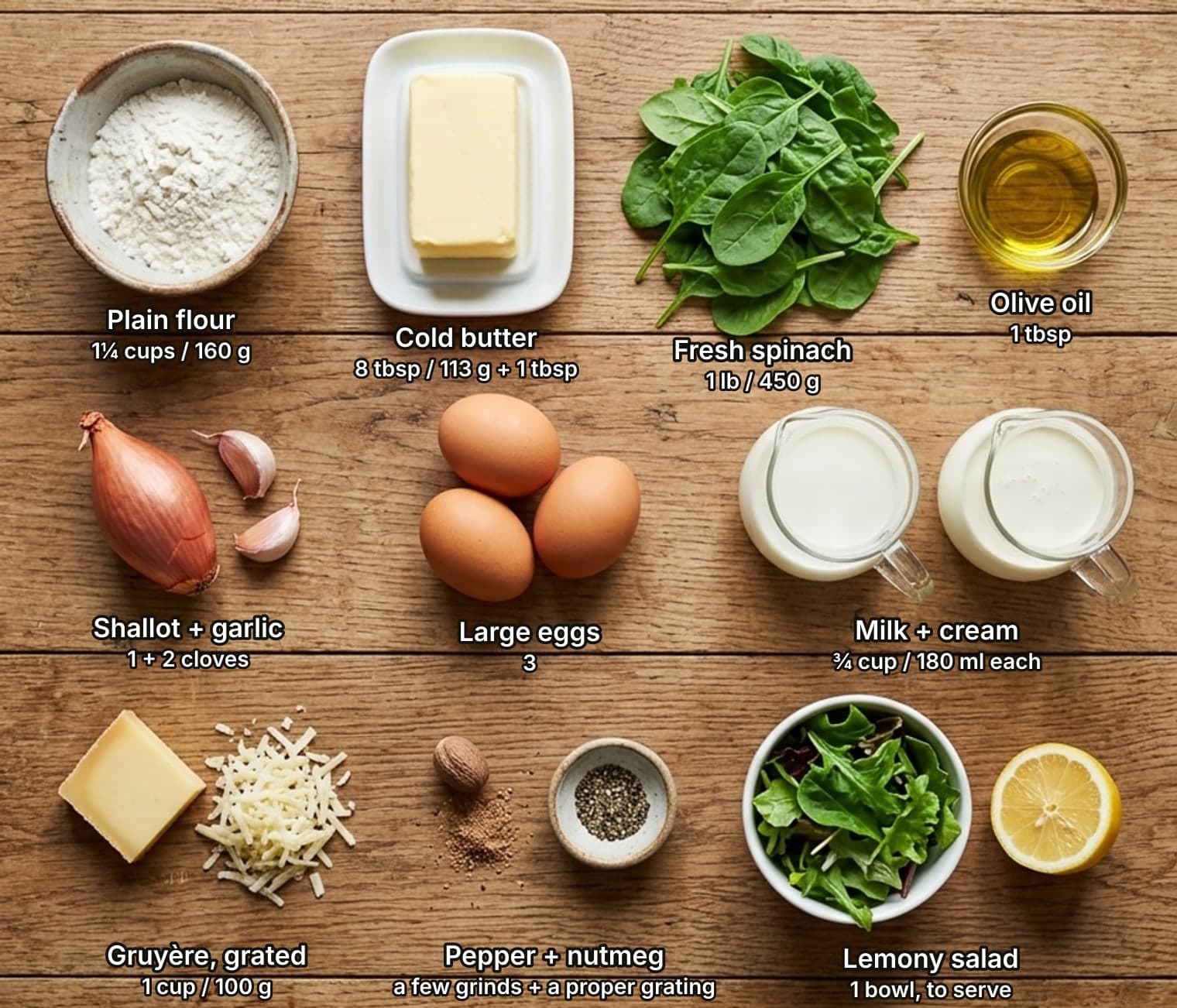 Spinach quiche ingredients laid out overhead on a wooden counter and labelled with quantities: a bowl of plain flour, a block of cold butter on a small dish, a pile of fresh spinach leaves and a small glass dish of olive oil across the top; a shallot with two garlic cloves, three brown eggs, and glass jugs of whole milk and heavy cream in the middle; a wedge of gruyère beside a pile of grated cheese, whole nutmeg with a little grated nutmeg and a pinch bowl of black pepper, and a bowl of salad leaves with a lemon half below.
