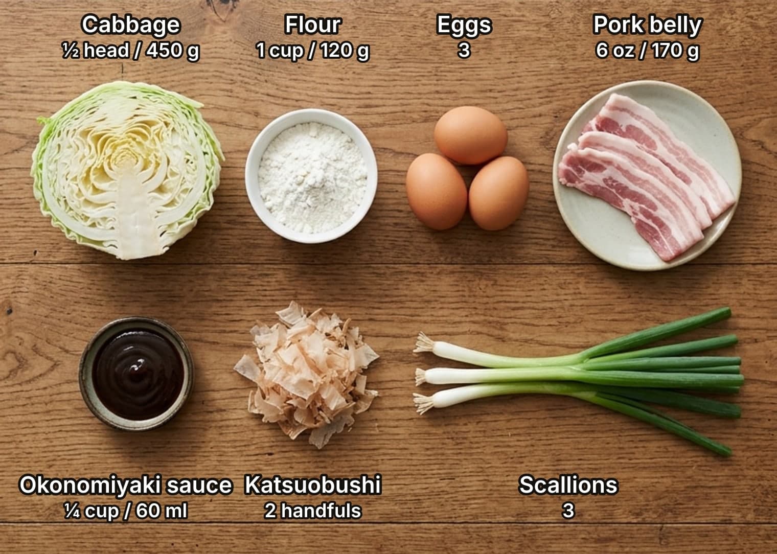 Ingredients for okonomiyaki laid out overhead on a wooden kitchen counter and labelled with quantities: half a cabbage, a bowl of flour, three eggs and pork belly slices on a plate, with a dish of okonomiyaki sauce, a pile of bonito flakes and three scallions below.