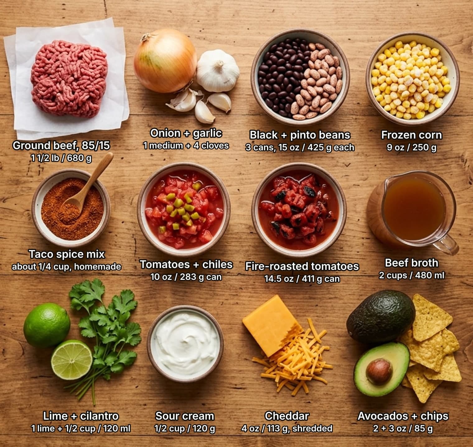 Taco soup ingredients laid out overhead on a wooden counter and labelled with quantities: raw ground beef on paper, an onion with garlic, a bowl of black and pinto beans and a bowl of frozen corn across the top; a bowl of homemade taco spice mix, diced tomatoes with green chiles, fire-roasted diced tomatoes and a jug of beef broth in the middle; lime and cilantro, sour cream, cheddar with some shredded, and avocados with tortilla chips below.