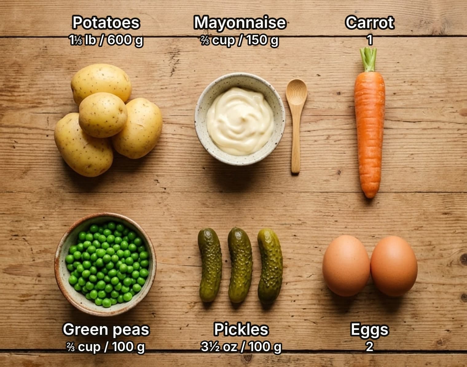 Ingredients for Czech potato salad laid out overhead on a wooden kitchen counter and labelled with quantities: potatoes, a bowl of mayonnaise and a carrot, with a bowl of green peas, three pickled gherkins and two eggs.