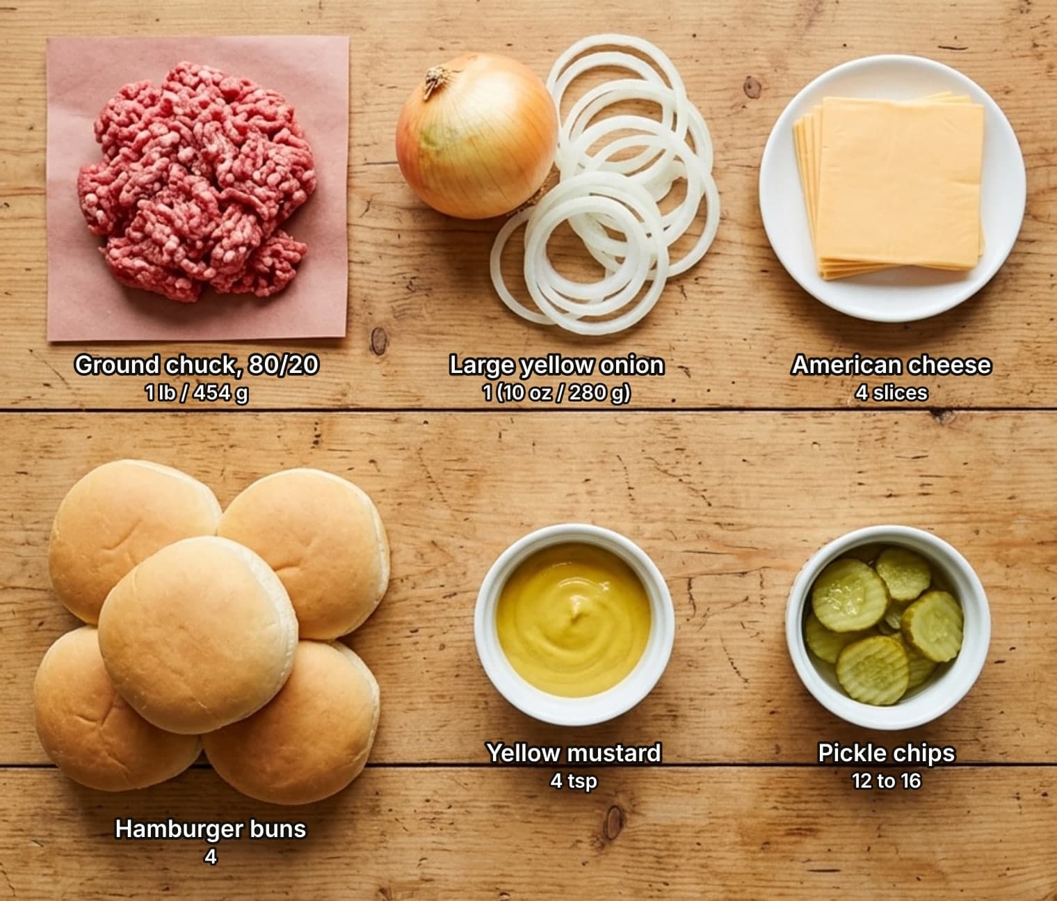 Oklahoma onion burger ingredients laid out overhead on a wooden counter and labelled with quantities: a mound of raw ground chuck on butcher paper, a whole yellow onion beside a pile of thin raw onion rings and American cheese slices on a plate across the top; a pile of soft white hamburger buns, a bowl of yellow mustard and a bowl of crinkle-cut dill pickle chips below.