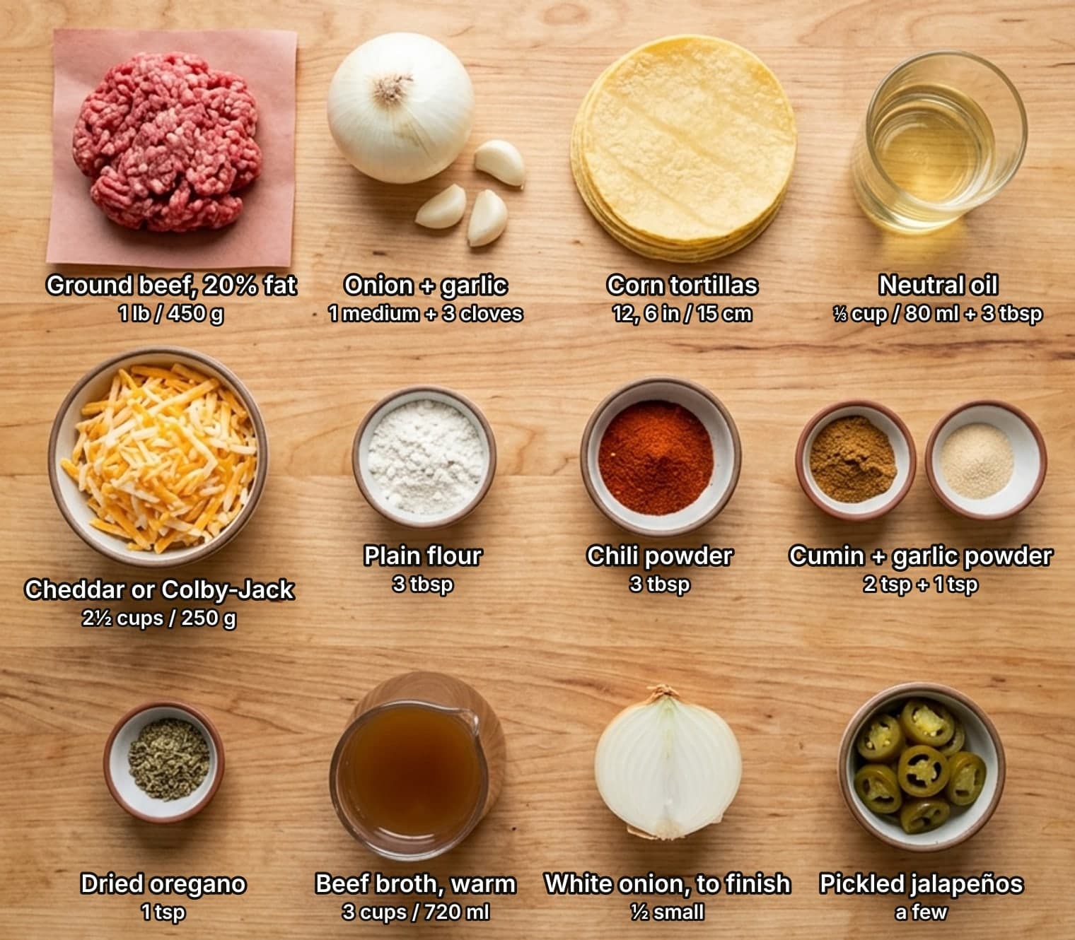 Beef enchilada ingredients laid out overhead on a wooden counter and labelled with quantities: raw ground beef on butcher paper, a white onion with garlic cloves, a stack of corn tortillas and a glass of oil across the top; a bowl of grated cheese, bowls of flour and chili powder, and small bowls of ground cumin and garlic powder in the middle; dried oregano, a glass jug of beef broth, half a white onion and a bowl of pickled jalapeño rings below.