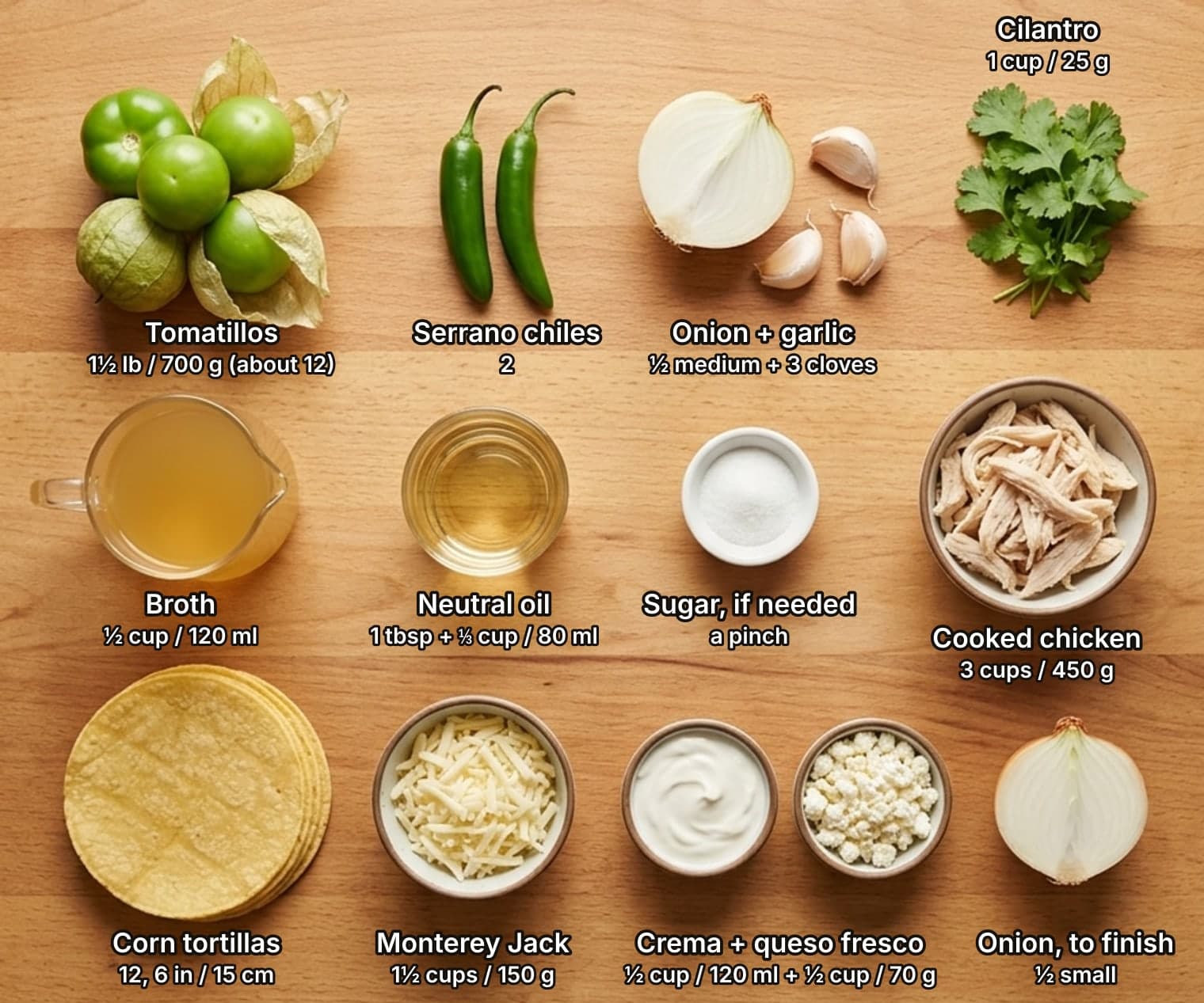 Enchiladas verdes ingredients laid out overhead on a wooden counter and labelled with quantities: green tomatillos with their papery husks, two serrano chiles, half a white onion with unpeeled garlic cloves and a bunch of cilantro across the top; a glass jug of broth, a glass of oil, a small bowl of sugar and a bowl of shredded cooked chicken in the middle; a stack of corn tortillas, a bowl of grated Monterey Jack, bowls of crema and crumbled queso fresco, and half a white onion below.