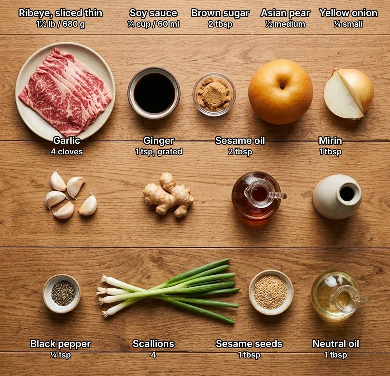 All thirteen bulgogi ingredients laid out overhead on a wooden kitchen counter and labelled with quantities: thin-sliced ribeye, soy sauce, brown sugar, an Asian pear and a quarter onion on top; garlic, ginger, sesame oil and mirin in the middle; black pepper, scallions, sesame seeds and neutral oil below.