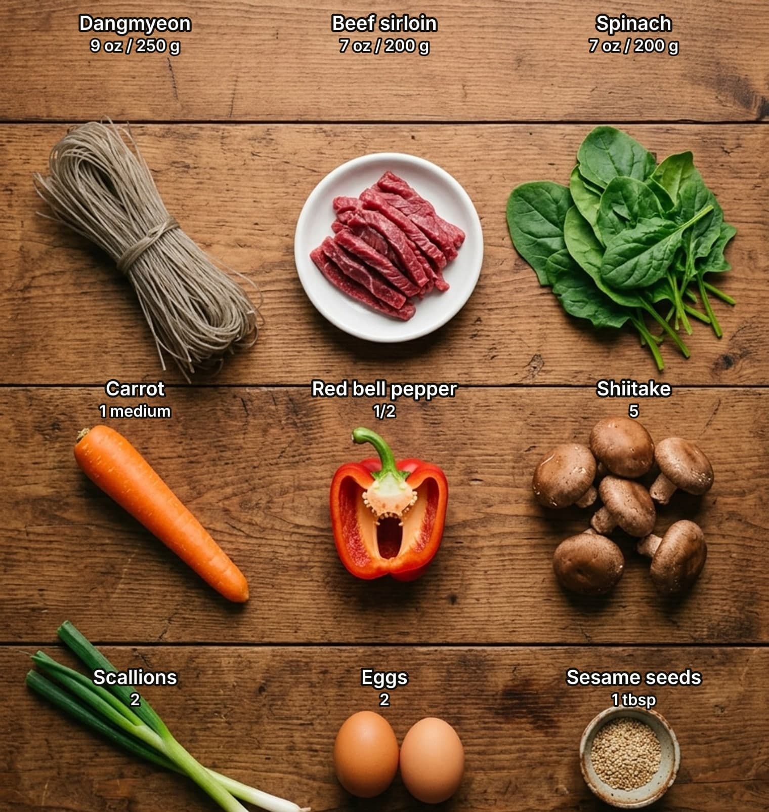 Ingredients for japchae laid out overhead on a wooden kitchen counter and labelled with quantities: dried sweet potato glass noodles, raw beef strips and fresh spinach on top; a carrot, half a red bell pepper and shiitake mushrooms in the middle; scallions, two eggs and a bowl of toasted sesame seeds below.