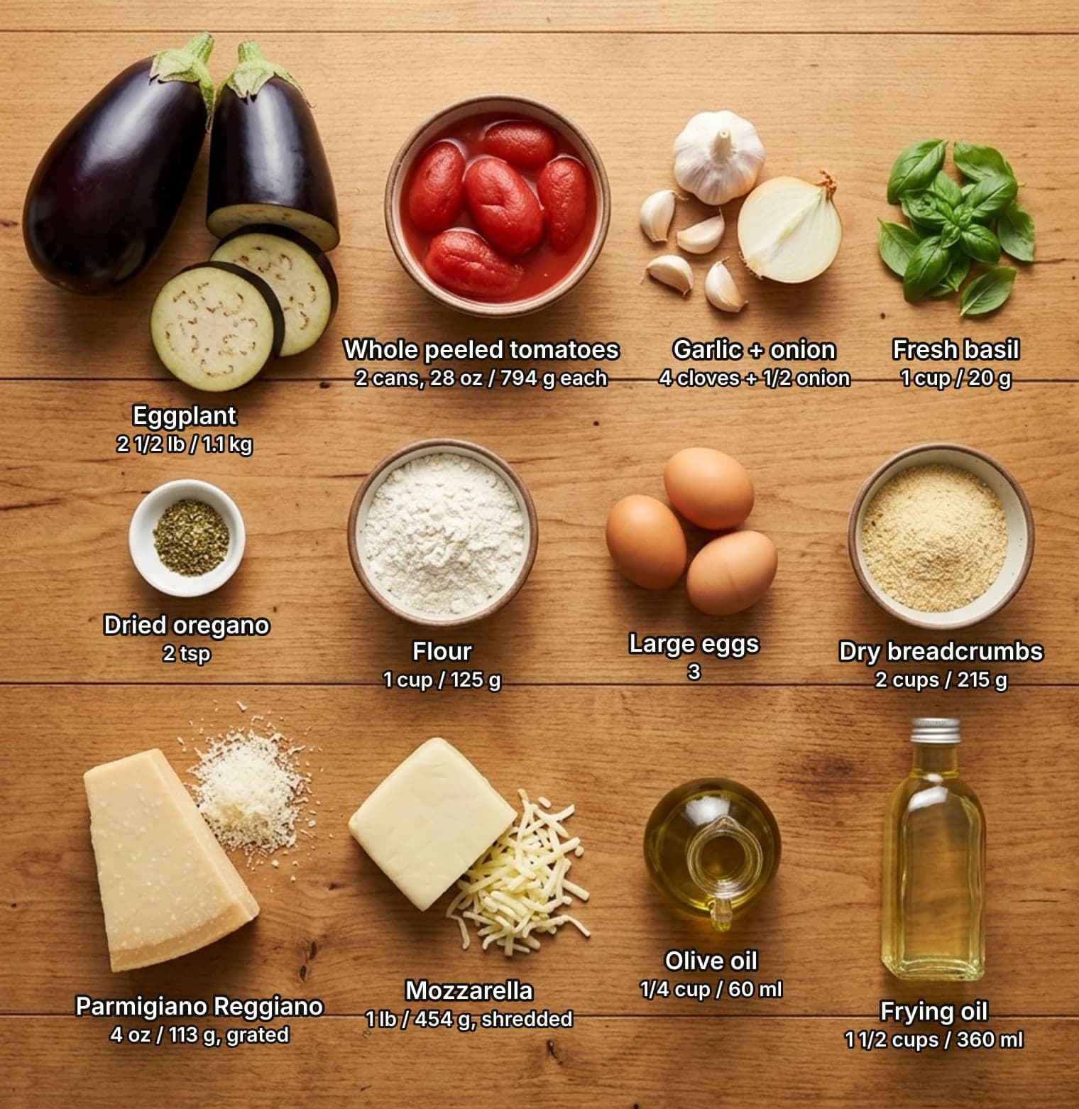 Eggplant parmesan ingredients laid out overhead on a wooden counter and labelled with quantities: two globe eggplants with a few thick slices, a bowl of whole peeled tomatoes, garlic with half an onion and fresh basil across the top; dried oregano, flour, three eggs and dry breadcrumbs in the middle; a wedge of Parmigiano Reggiano, a block of mozzarella with some shredded, olive oil and frying oil below.