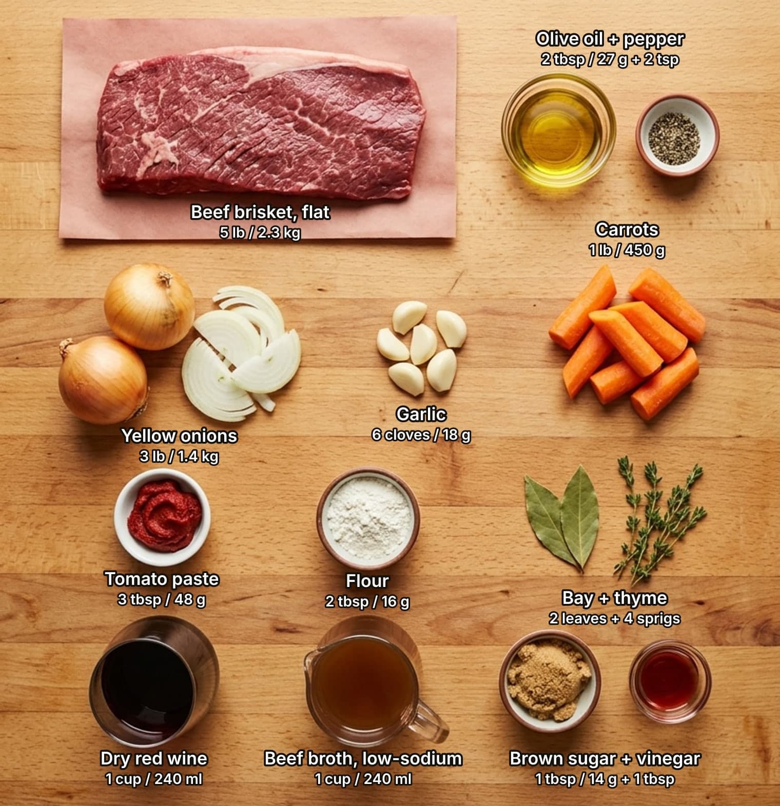 Brisket ingredients laid out overhead on a wooden counter and labelled with quantities: a raw flat-cut beef brisket on butcher paper, a dish of olive oil and a bowl of ground black pepper across the top; two whole yellow onions beside sliced onion, peeled garlic cloves and a pile of carrot chunks in the second row; bowls of tomato paste and flour, bay leaves and thyme sprigs in the third row; a glass of red wine, a glass jug of beef broth, and a bowl of brown sugar beside a dish of red wine vinegar below.