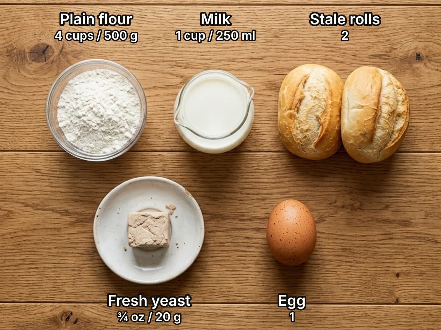 Ingredients for Czech bread dumplings laid out overhead on a wooden kitchen counter and labelled with quantities: a bowl of plain flour, a jug of milk and two stale bread rolls, with a block of fresh yeast and one egg.