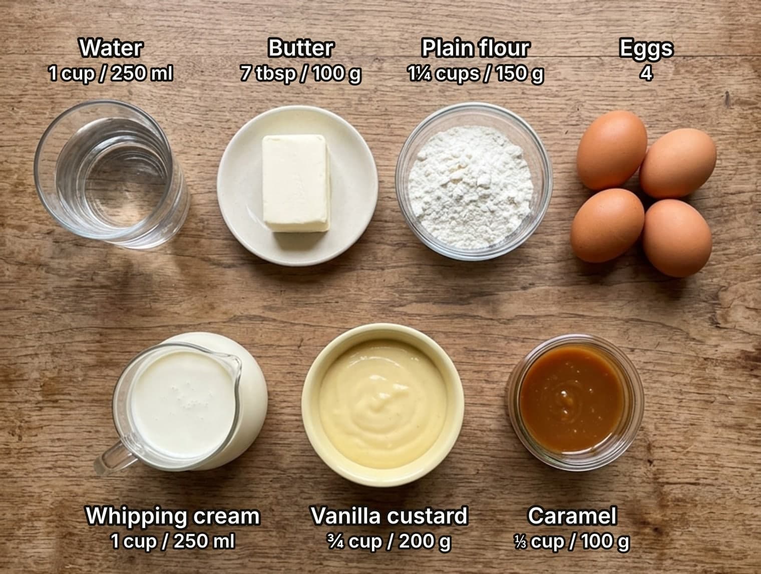Ingredients for Větrník laid out overhead on a wooden kitchen counter and labelled with quantities: a glass of water, a block of butter, a bowl of plain flour and four eggs for the choux, with a jug of whipping cream, a bowl of vanilla custard and a jar of caramel for the filling and glaze.